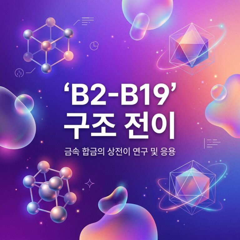 ai thumbnail gradient B2 B19′ 구조 전이 1786798680