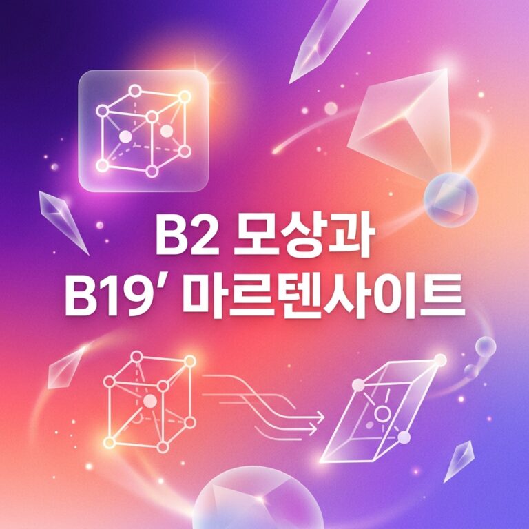 ai thumbnail gradient B2 모상과 B19′ 마르텐사이트 1786799091