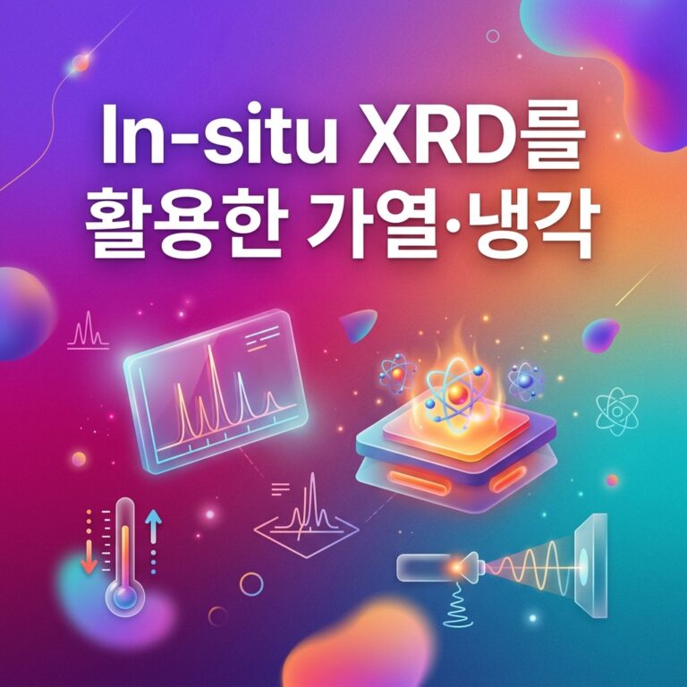 ai thumbnail gradient In situ XRD를 활용한 가열·냉각 1786804595