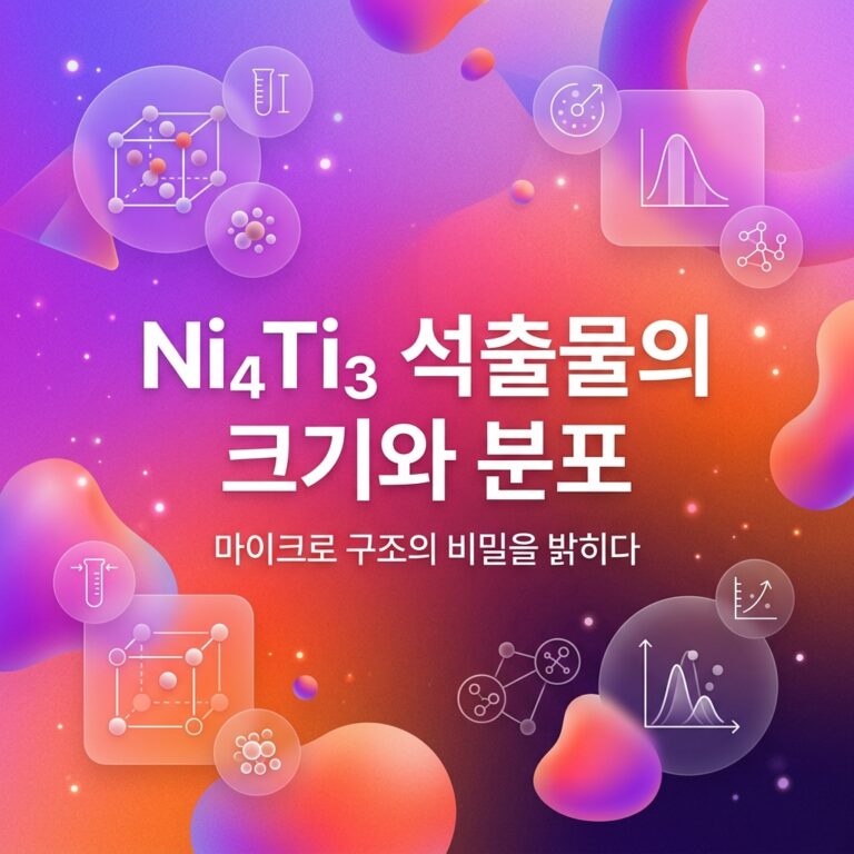 ai thumbnail gradient Ni₄Ti₃ 석출물의 크기와 분포 1786798053