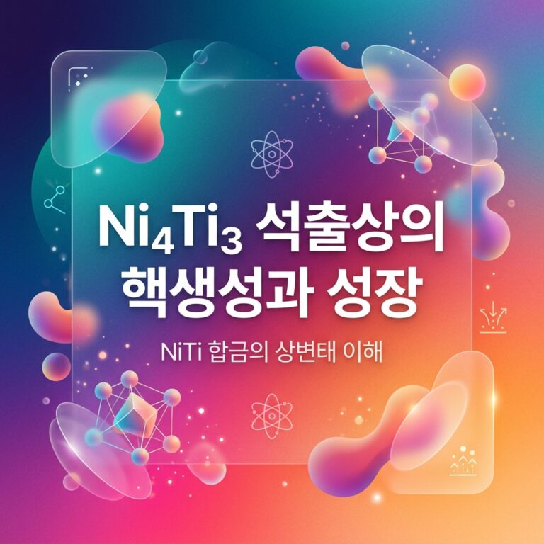 ai thumbnail gradient Ni₄Ti₃ 석출상의 핵생성과 성장 1786797140