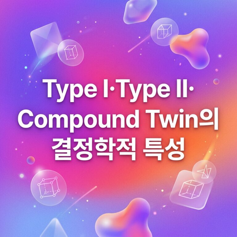 ai thumbnail gradient Type I·Type II·Compound Twin의 결정학적 특성 1787228586