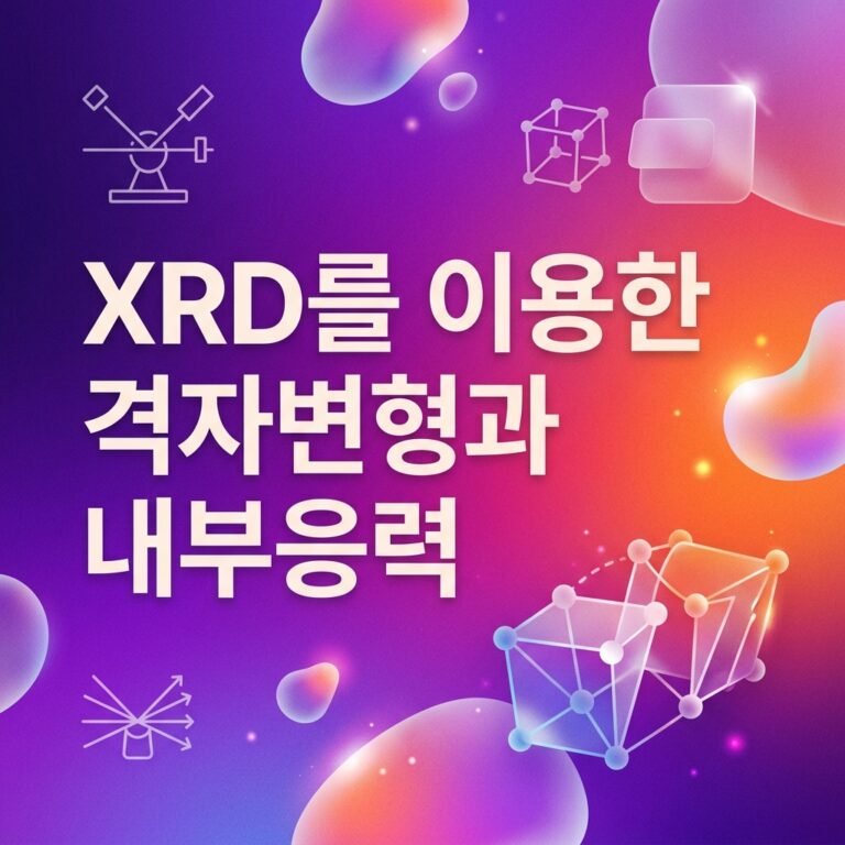 ai thumbnail gradient XRD를 이용한 격자변형과 내부응력 1786804641