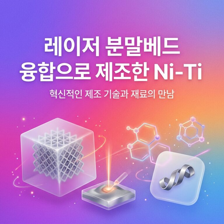 ai thumbnail gradient 레이저 분말베드 융합으로 제조한 Ni Ti 1786805296
