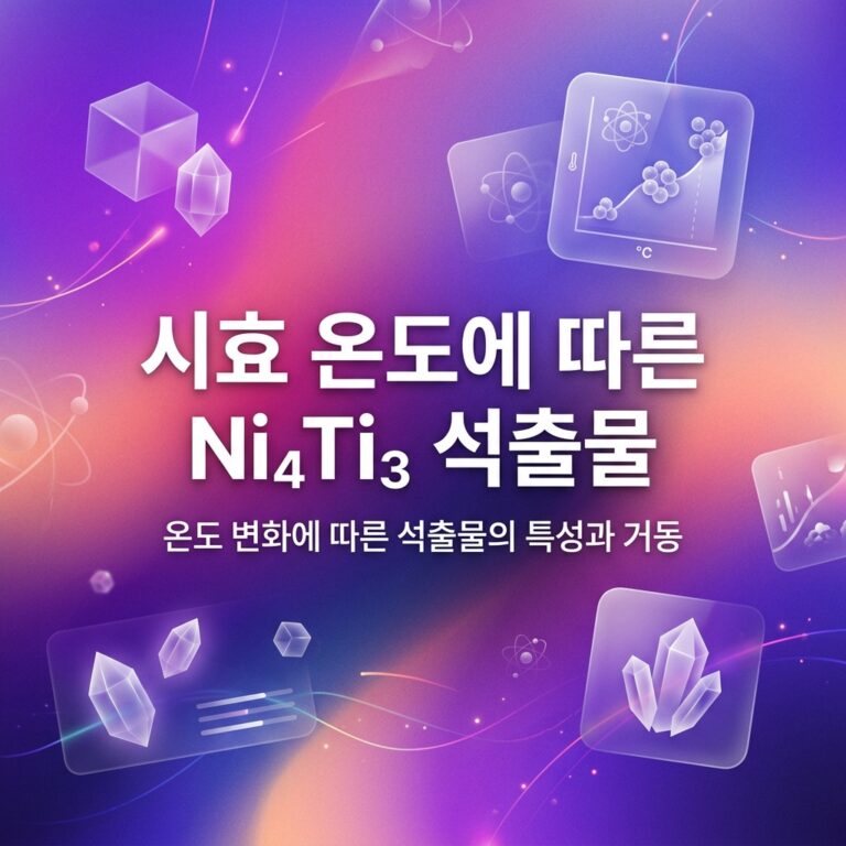 ai thumbnail gradient 시효 온도에 따른 Ni₄Ti₃ 석출물 1786800768
