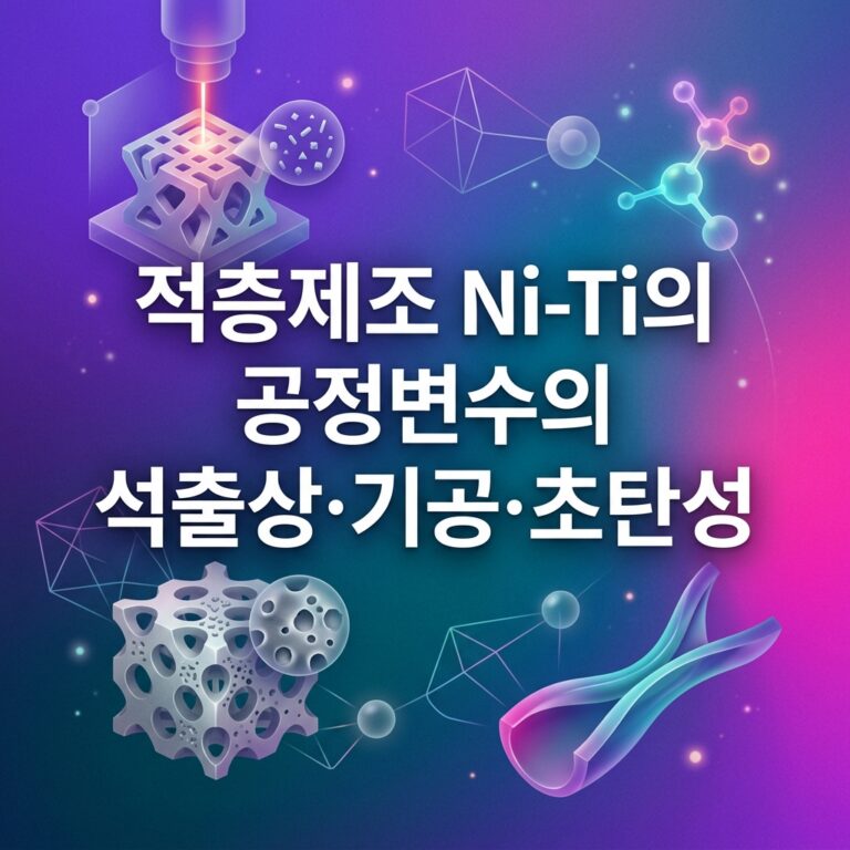ai thumbnail gradient 적층제조 Ni Ti의 공정변수의 석출상·기공·초탄성 1786805525